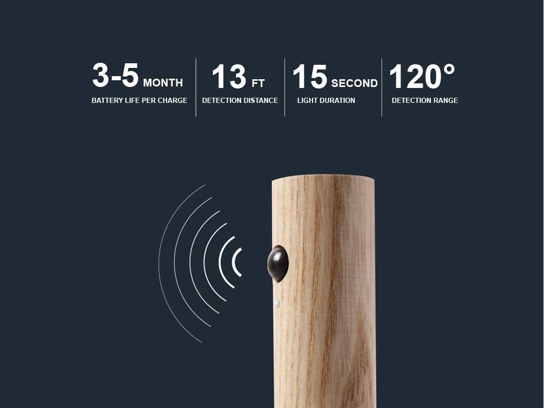Wireless Portable LED Motion Sensor Night Light