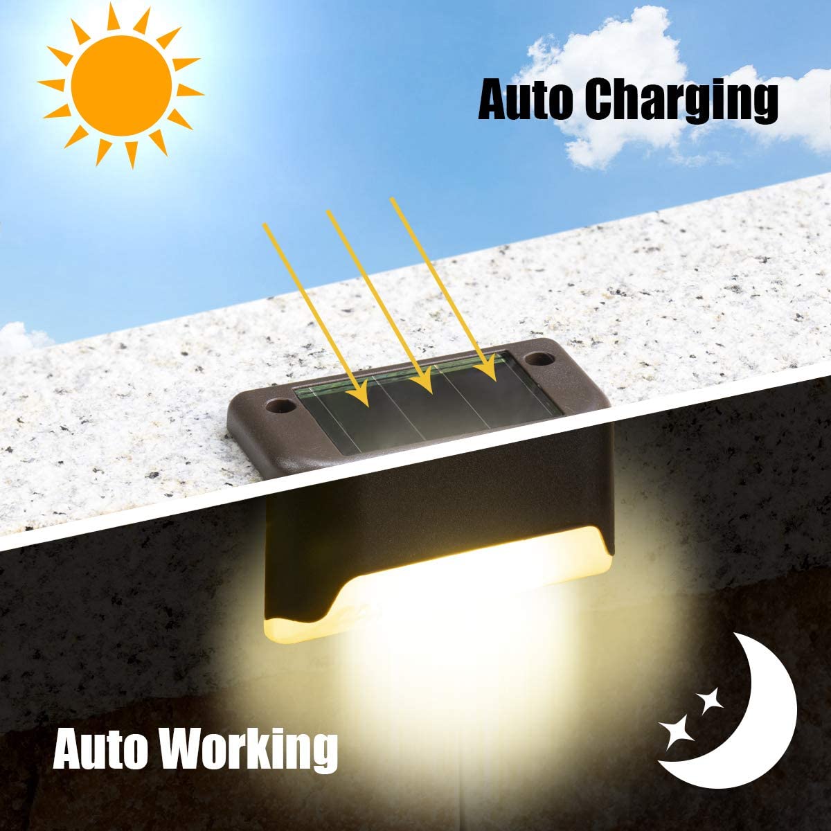 Innovative Solar Embedded Outdoor Waterproof Light