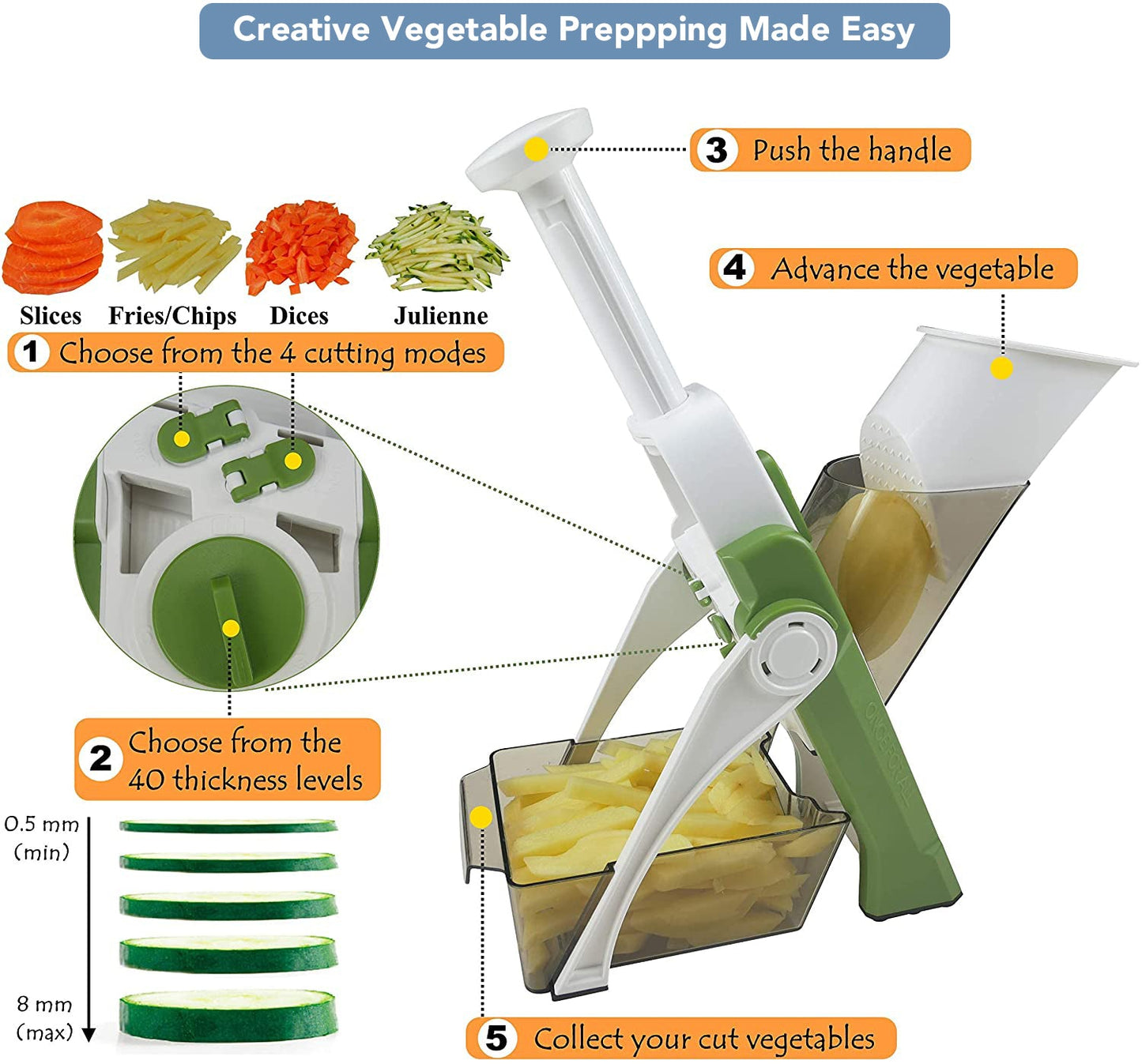 Adjustable Safe Slice Mandoline Slicer