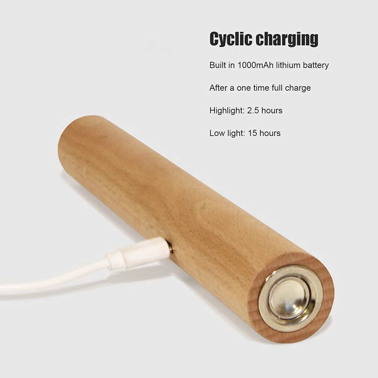 360 Degree Rotatable Magnetic Connection Wall Night Light