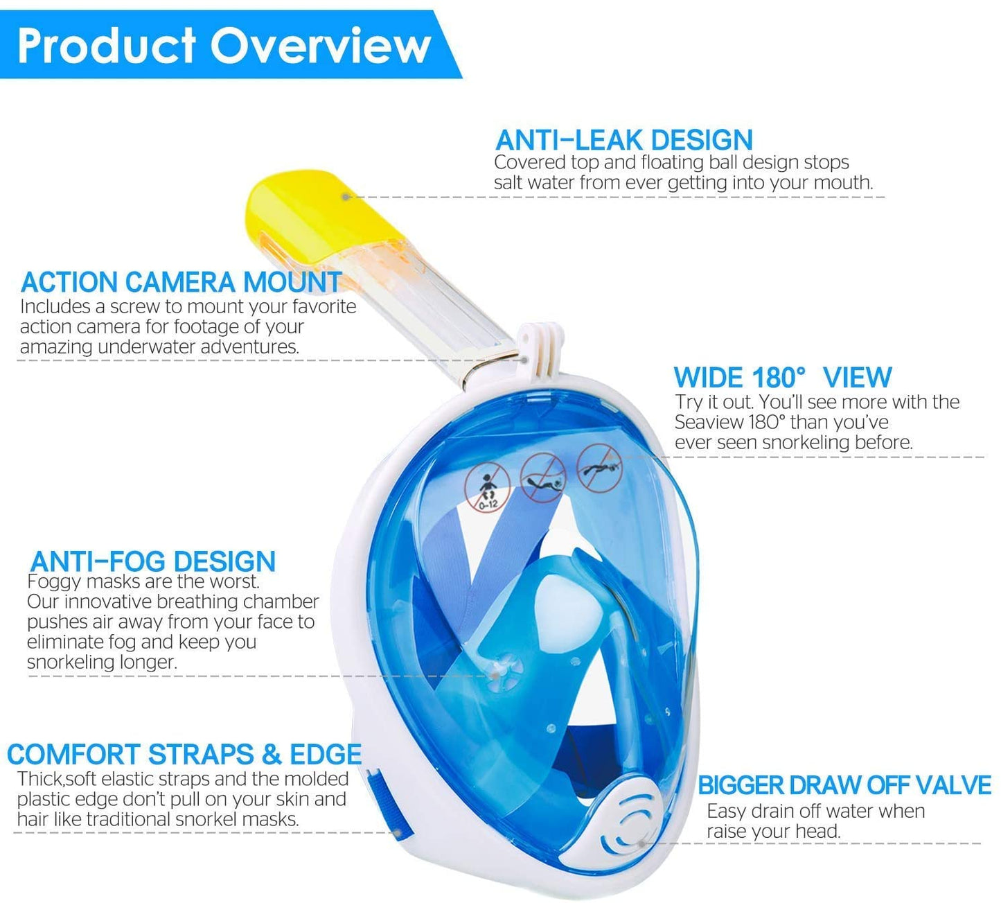 Snorkel Mask with Latest Dry Top Breathing System